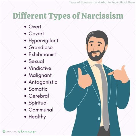 What are the 4 D's of narcissism?