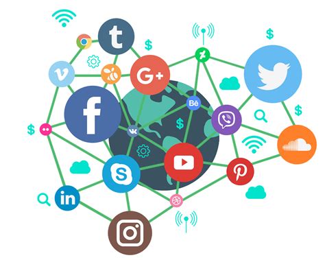 What are the 4 E's of social media marketing?