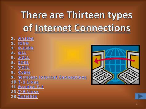 What are the 4 Internet connections?