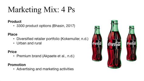 What are the 4 Ps of Coca Cola?