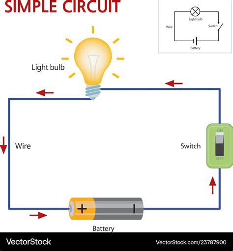What are the 4 basic electrical circuits?