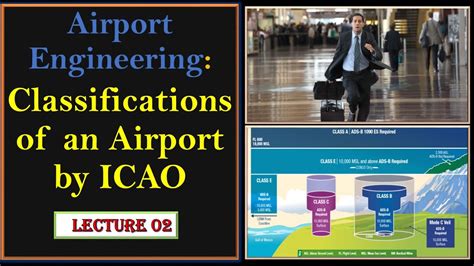 What are the 4 categories of airports?