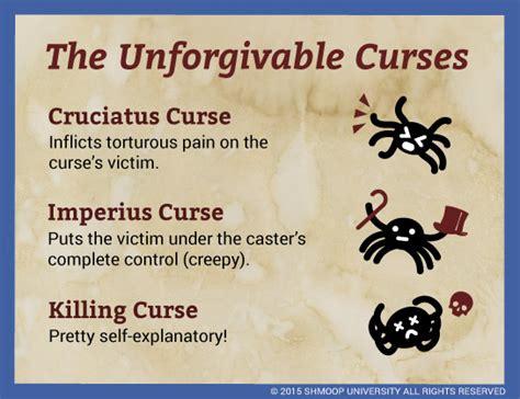 What are the 4 forbidden curses?
