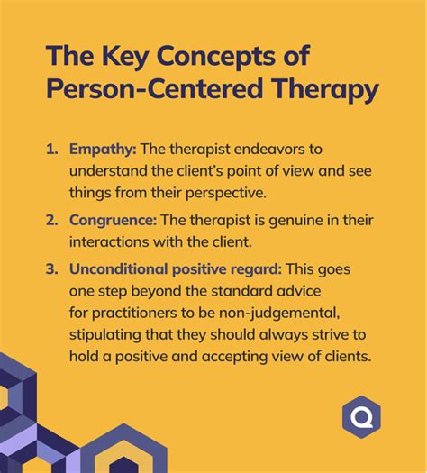 What are the 4 key techniques of client centered therapy?