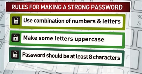 What are the 4 main rules for creating strong passwords?