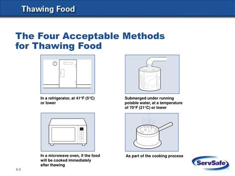 What are the 4 methods of thawing?