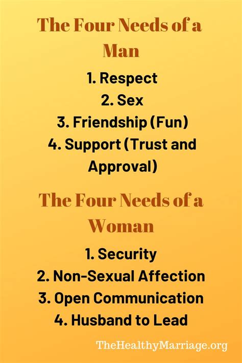 What are the 4 needs of a woman?