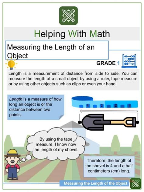 What are the 4 old methods of measuring the length of an object?