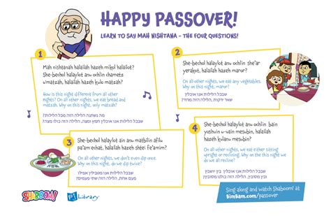 What are the 4 questions for Passover?