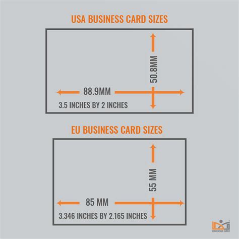 What are the 4 sizes of business?