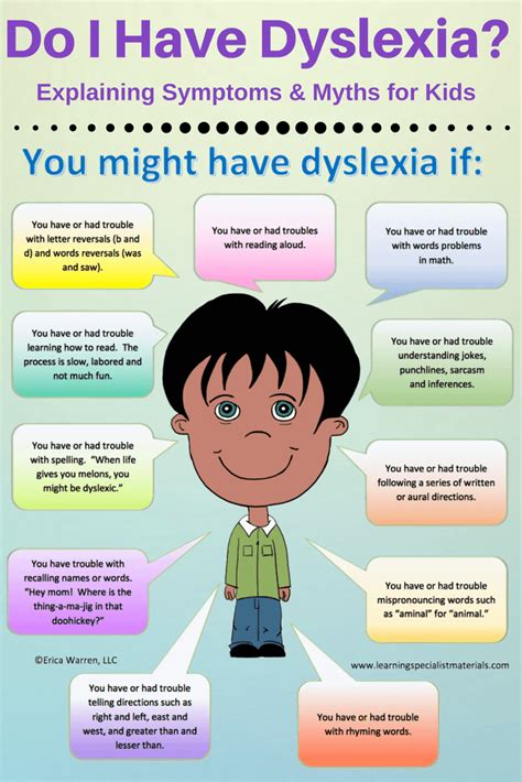 What are the 4 stages of dyslexia?