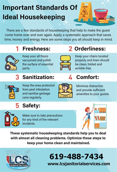 What are the 4 standard of good housekeeping?