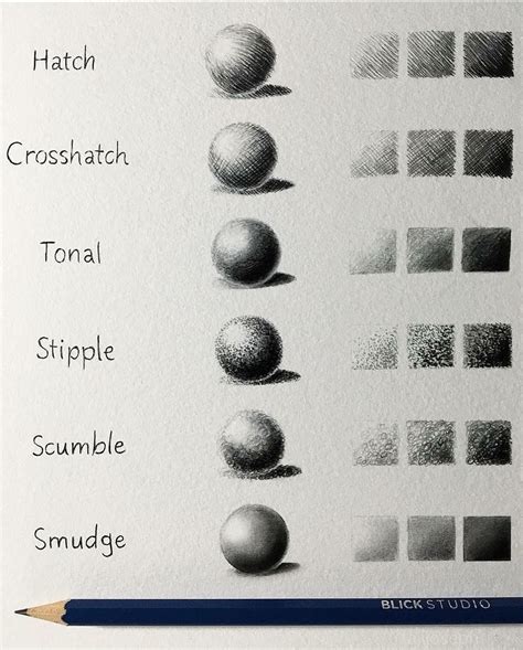 What are the 4 techniques of shading?