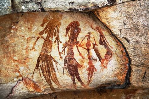 What are the 4 types of Paleolithic Art?