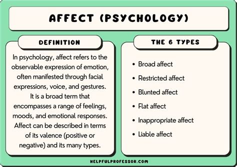 What are the 4 types of affect?