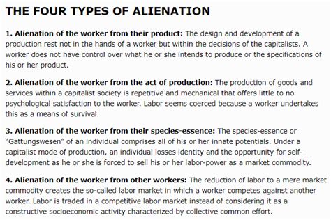 What are the 4 types of alienation according to Marx?