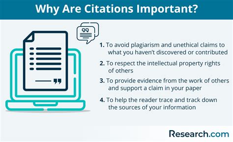 What are the 4 types of citation in research?