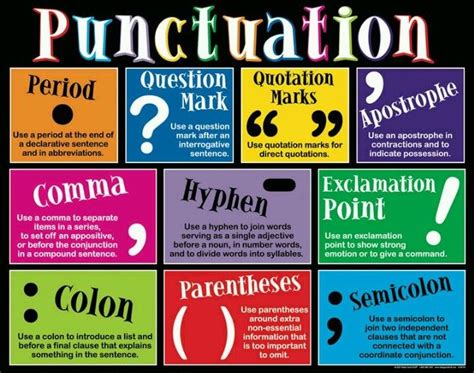 What are the 4 types of commas?