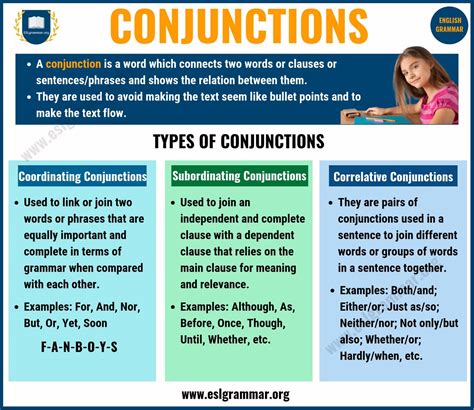 What are the 4 types of conjunctions?