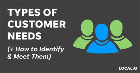 What are the 4 types of customer needs?