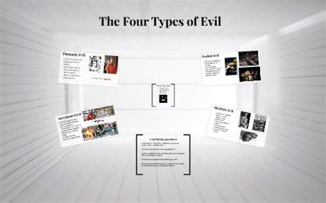 What are the 4 types of evil?