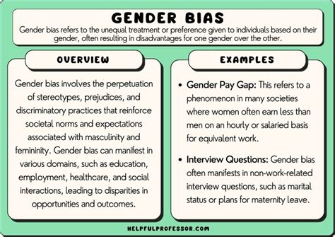 What are the 4 types of gender bias?