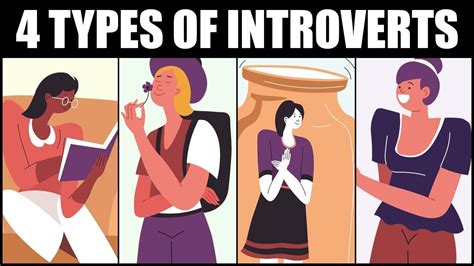 What are the 4 types of introverts?