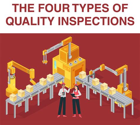 What are the 4 types of quality inspection?