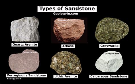 What are the 4 types of sandstone?