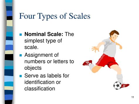 What are the 4 types of scales?