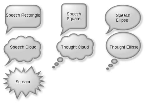 What are the 4 types of speech bubbles?