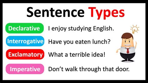 What are the 4 types of statements in English?