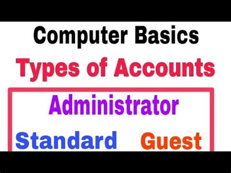 What are the 4 types of user accounts in computer?