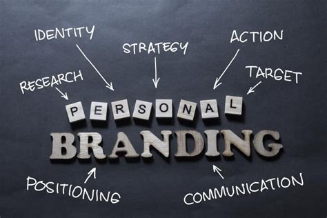 What are the 4Cs of personal branding?