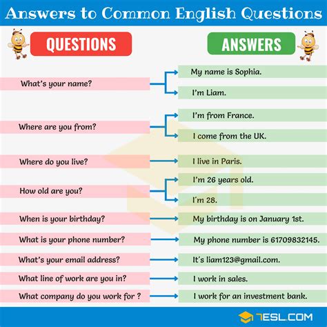 What are the 5 English questions?