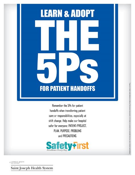 What are the 5 P's in handover?