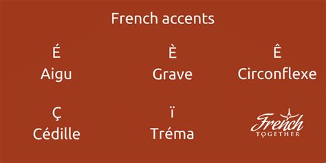 What are the 5 accents?
