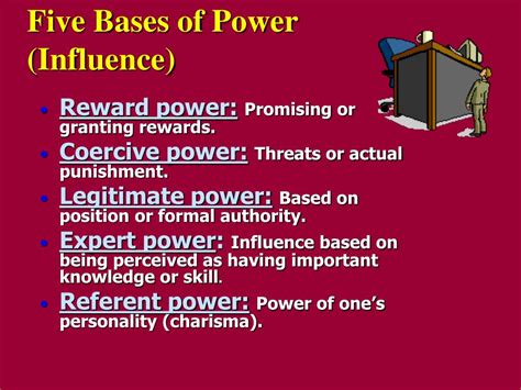 What are the 5 bases of power?