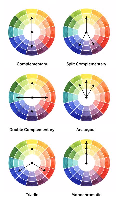What are the 5 color harmonies?