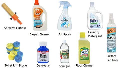 What are the 5 common cleaning solvent?