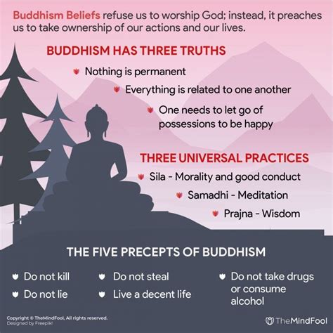 What are the 5 core Buddhist beliefs?