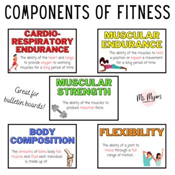 What are the 5 definition of fitness?