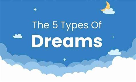 What are the 5 dreams?