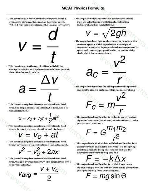 What are the 5 equations in physics?