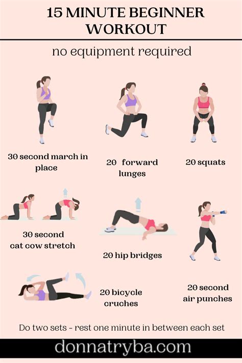 What are the 5 fitness moves everyone?