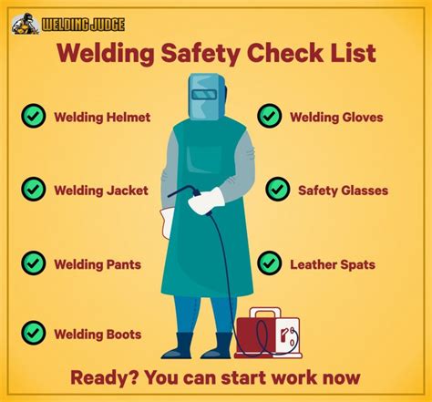 What are the 5 hazards in welding?