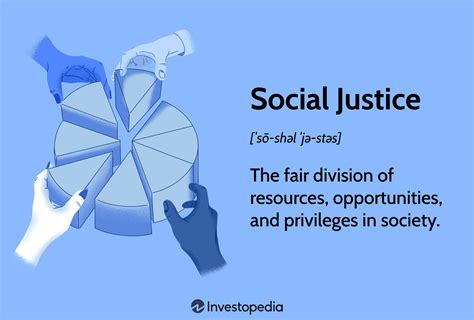 What are the 5 importance of social justice?