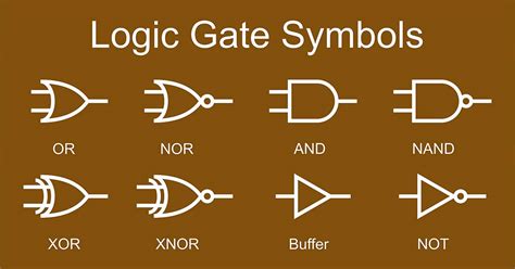 What are the 5 logic symbols?