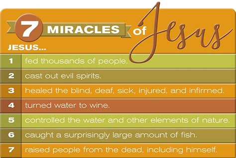 What are the 5 miracles?
