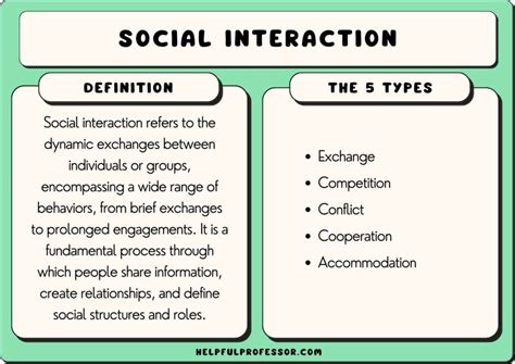 What are the 5 most common types of social interaction?